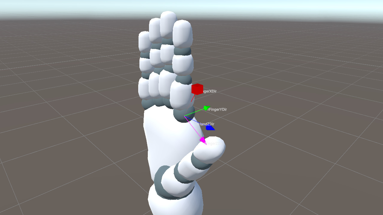 Cross product again to get rFingerZDir